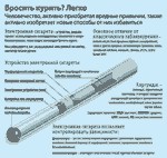 <a href='http://heartcamtexptrouv.narod.ru/E-cigarette-v-Uhte-661.html'>E cigarette в Ухте</a>